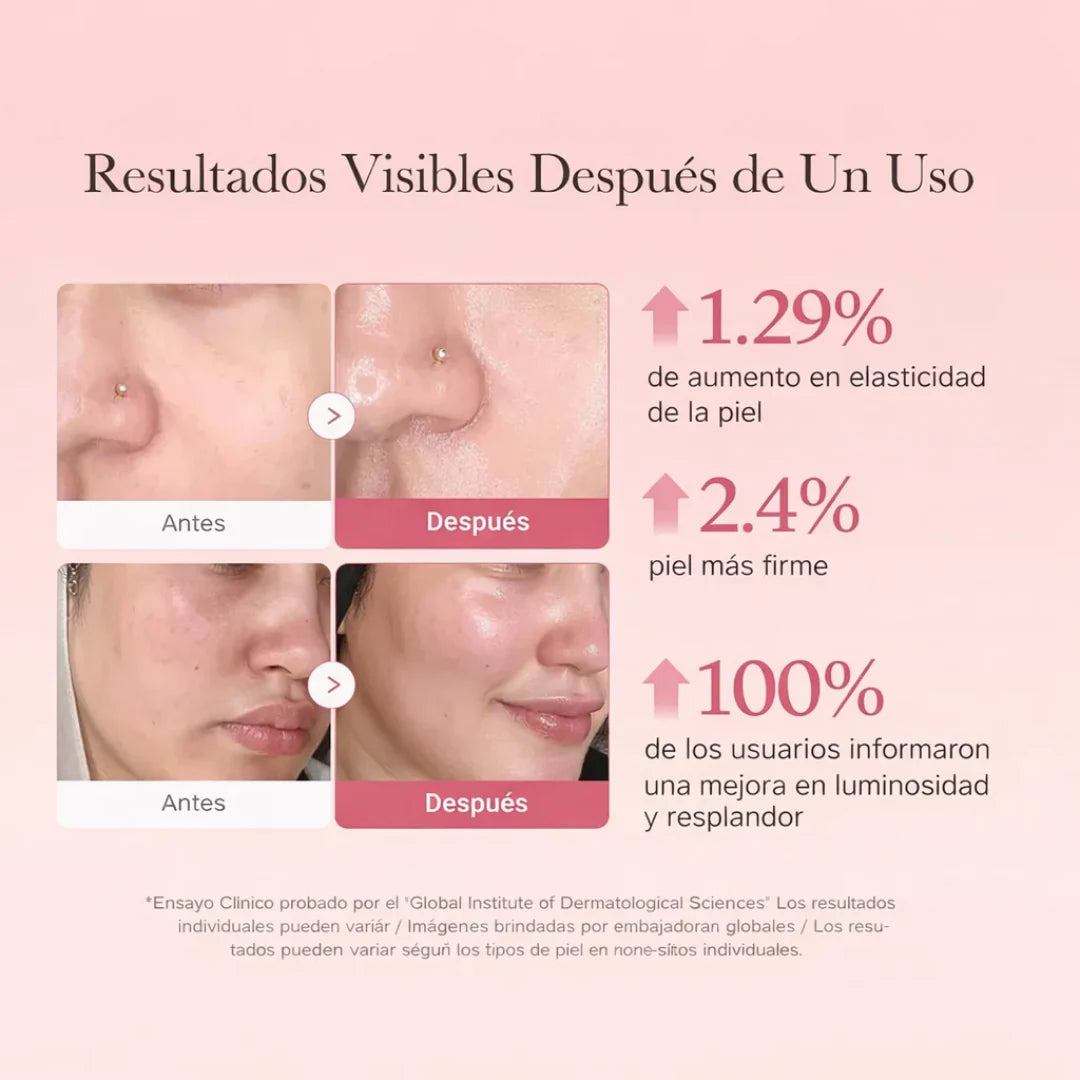 GLOWDERM® | CREMA ANTIARRUGAS COREANA